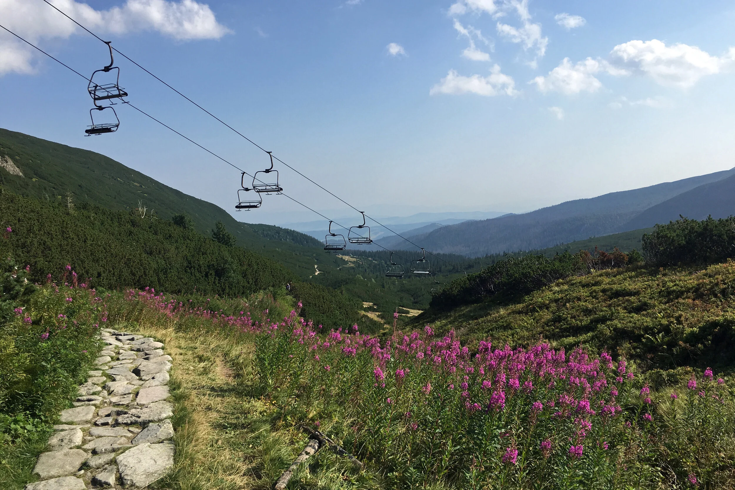 TATRAS KERK カーク Kasprowy Wierch - cable car and hiking around the top